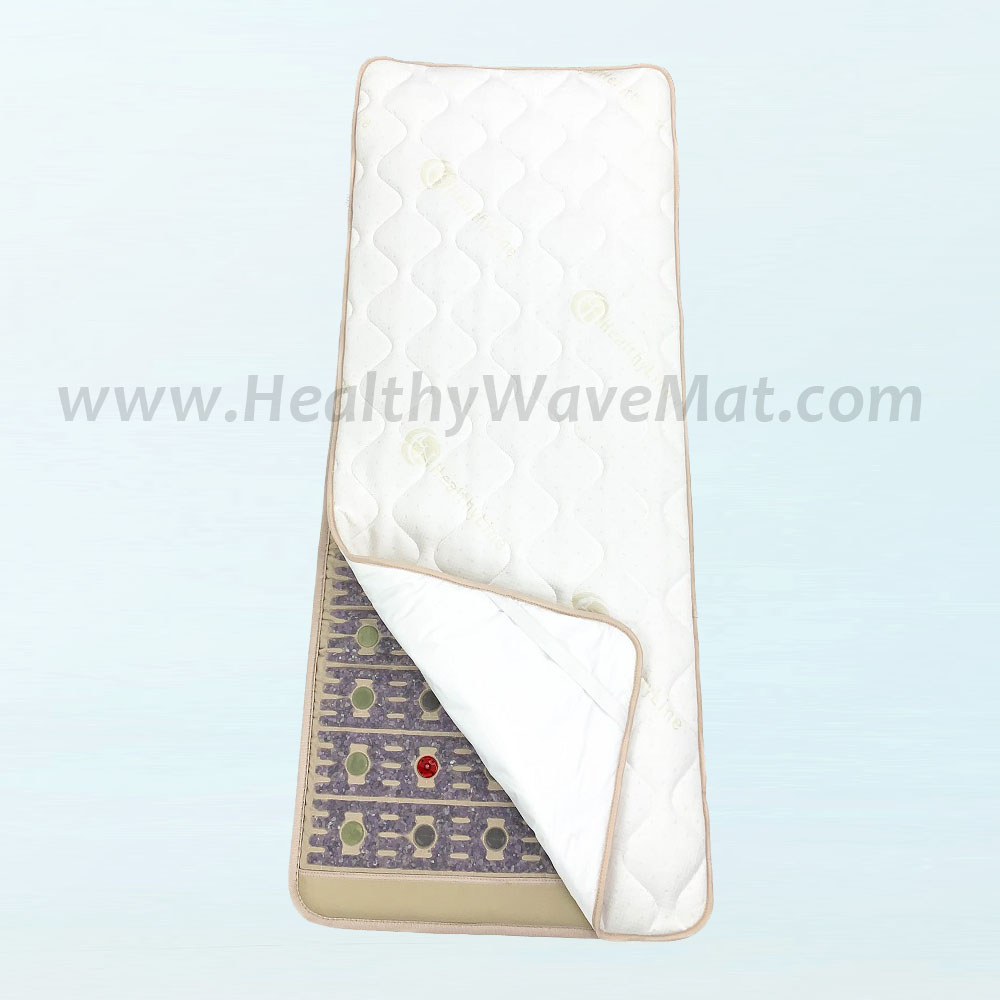 Thick Cotton top padded waterproof mat cover 36"x18" - Click Image to Close