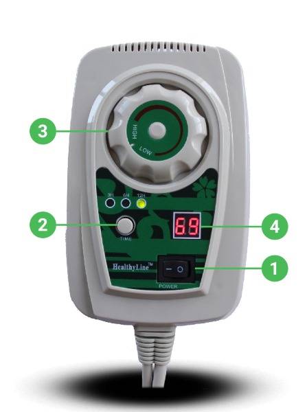 Green Infrared Controller