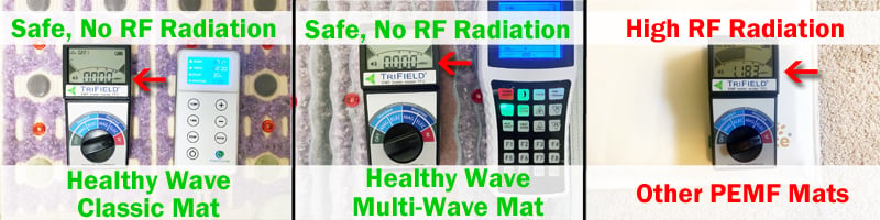 Healthy Wave Multi-Wave 5 Therapy Far Infrared PEMF Mat 72x24