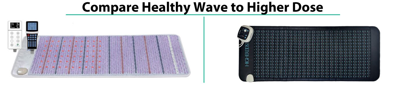 Healthy Wave vs Higher Dose Comparison