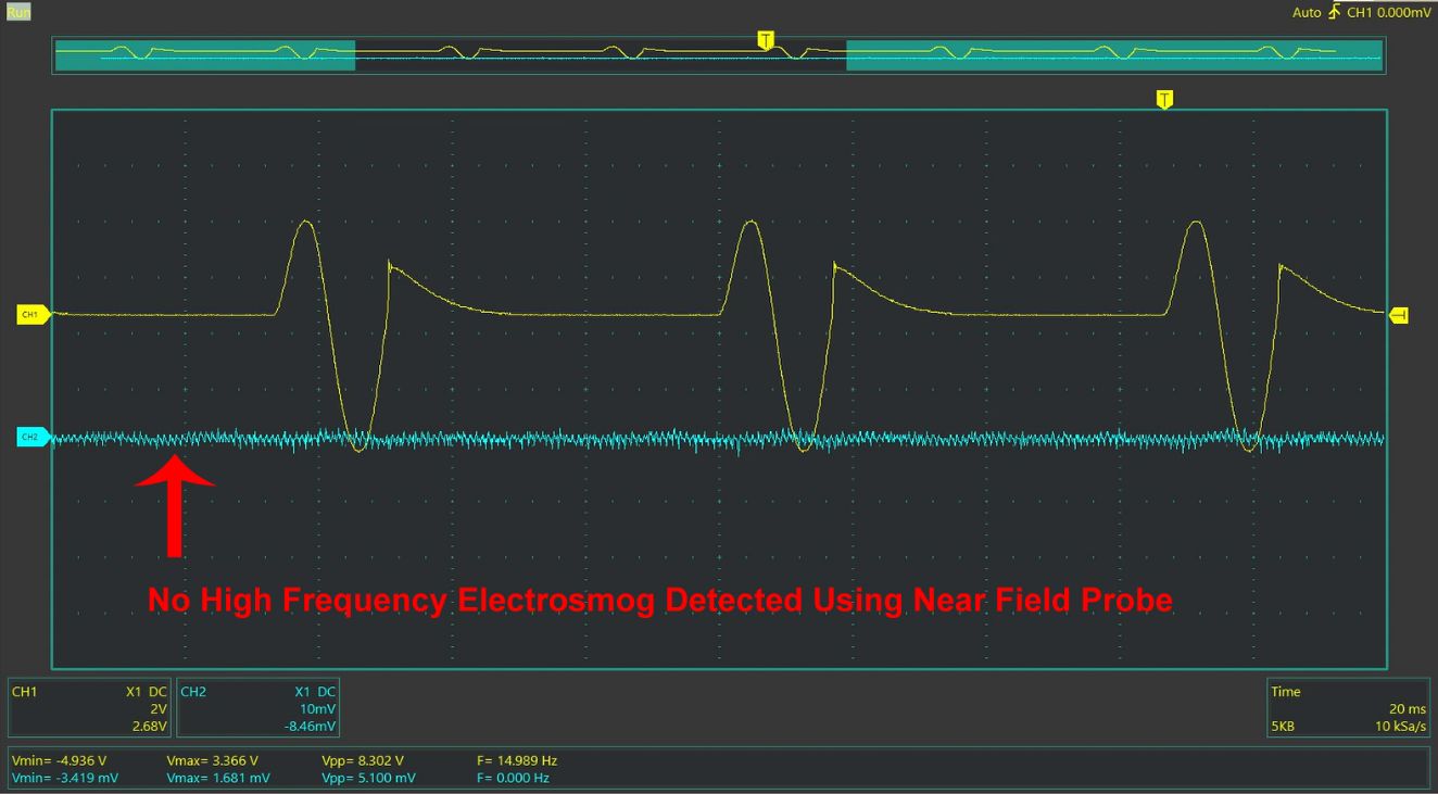 Higher Dose Near Field Probe