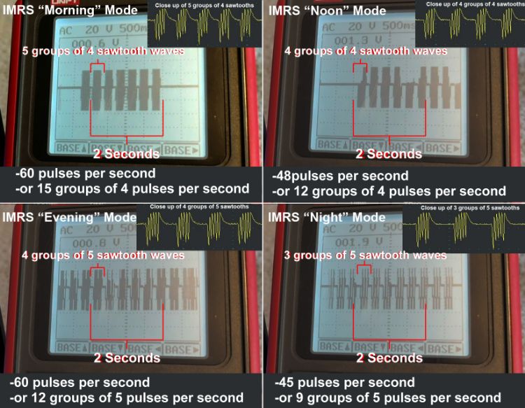 IMRS all 4 programs