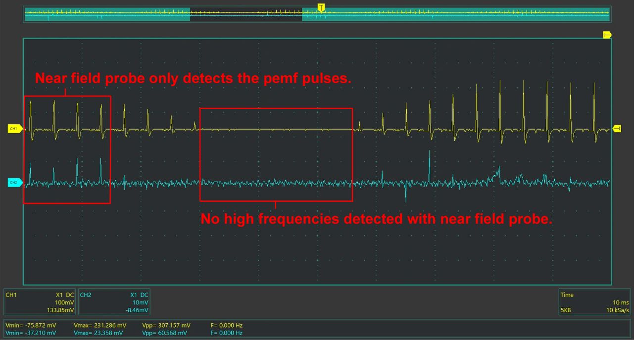 QRS near field probe measurements