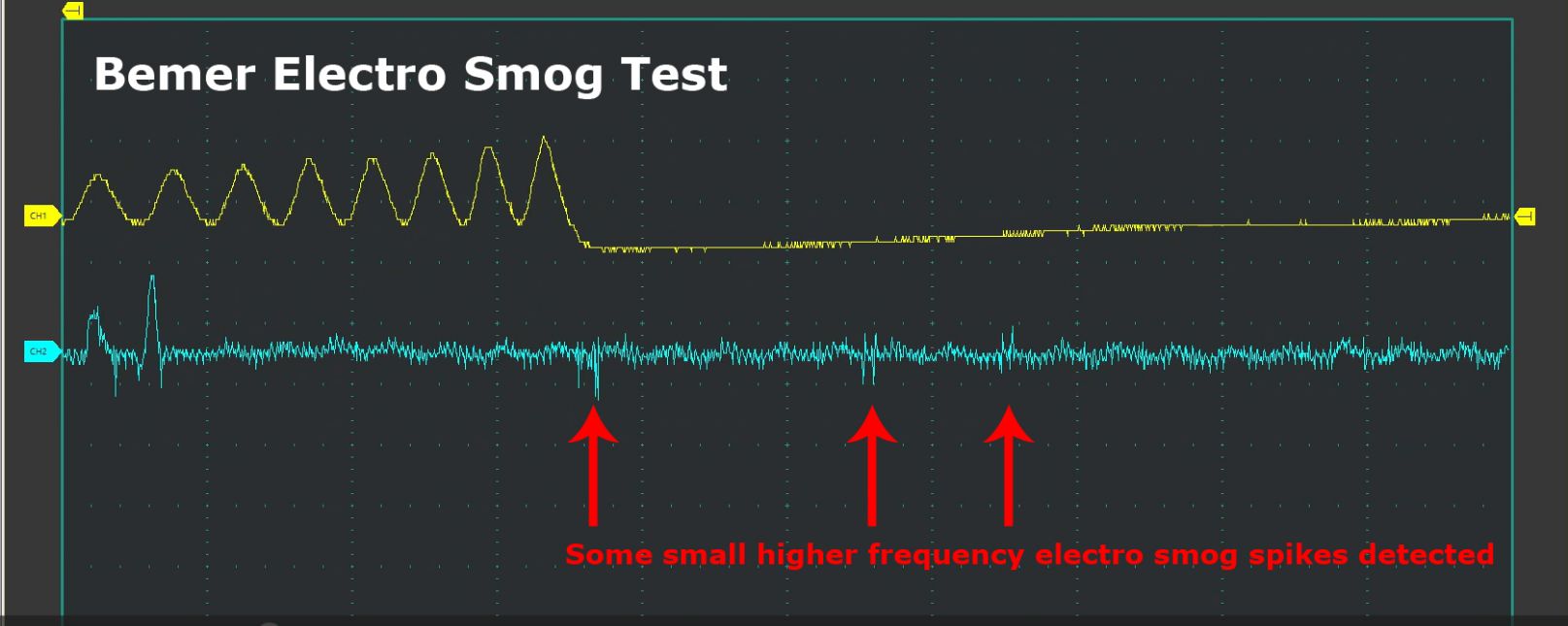 Bemer PEMF Mat near field prove electro smog test