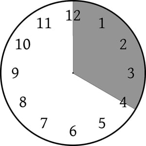 clock time duration pemf therapy