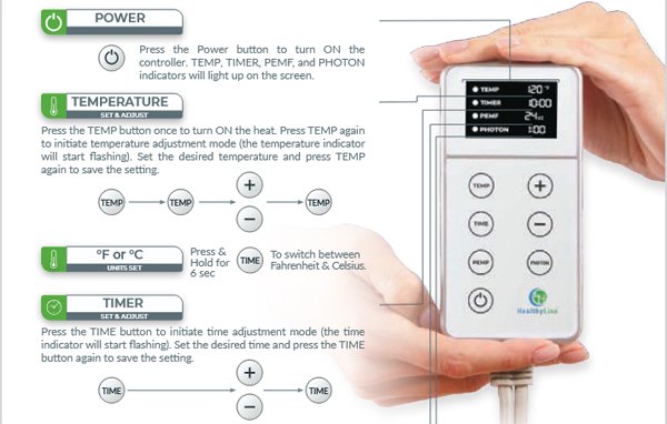 Healthy Wave controller