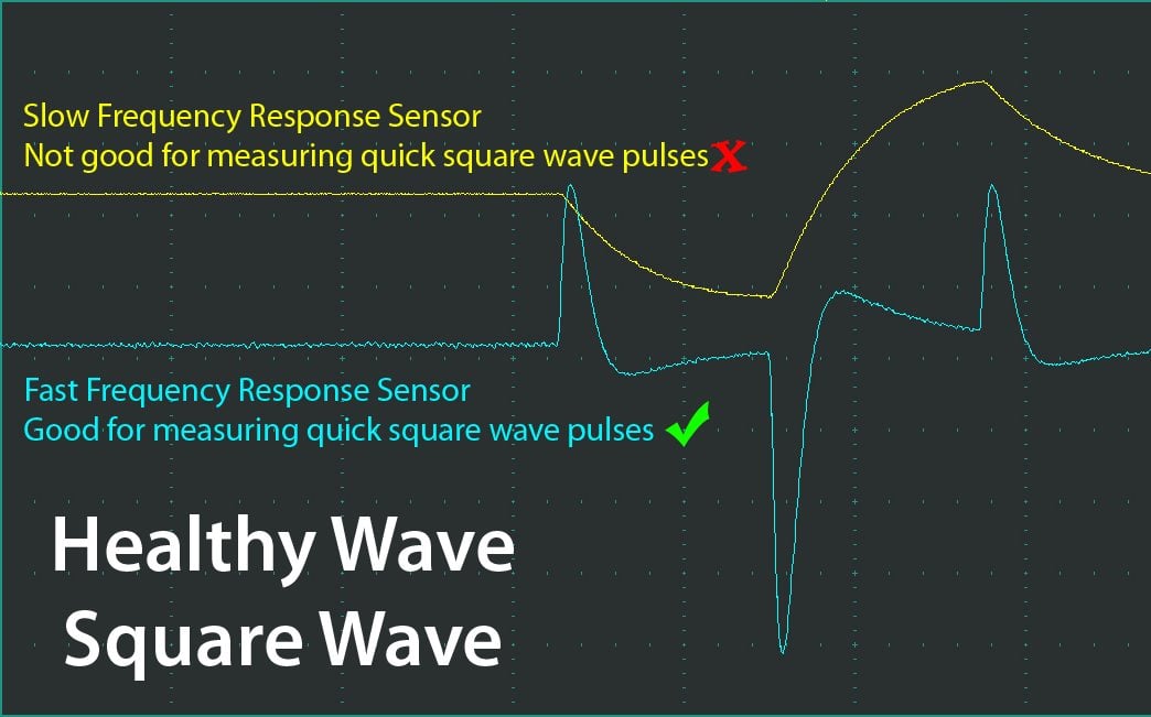 Healthy Wave Square Wave sensor usage