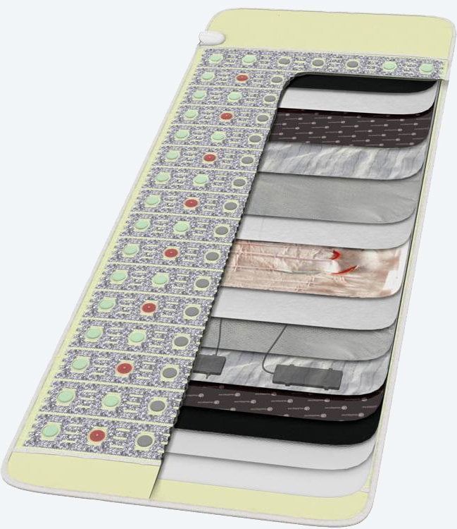 healthy wave far infrared mat