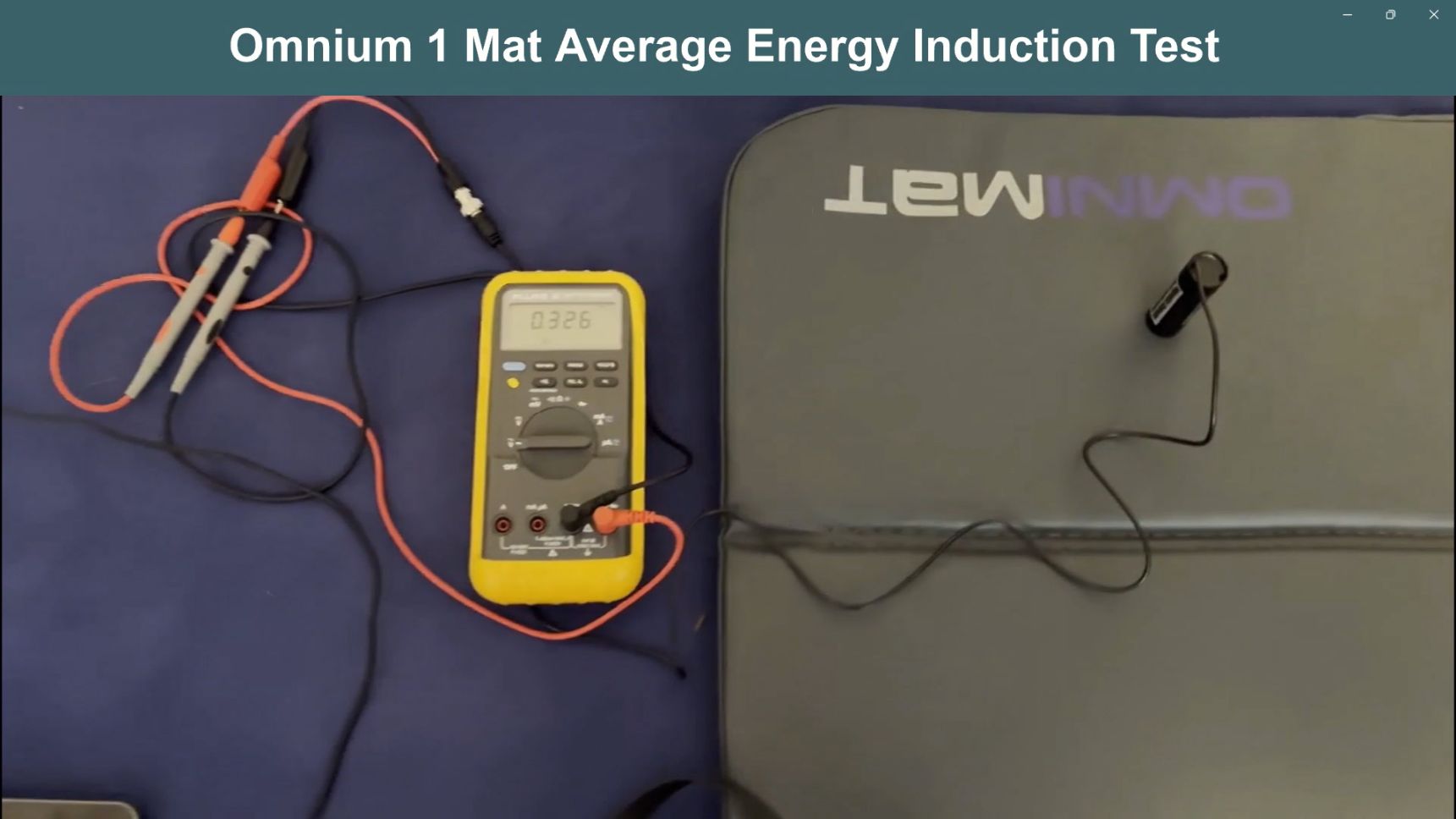 imrs average energy induction