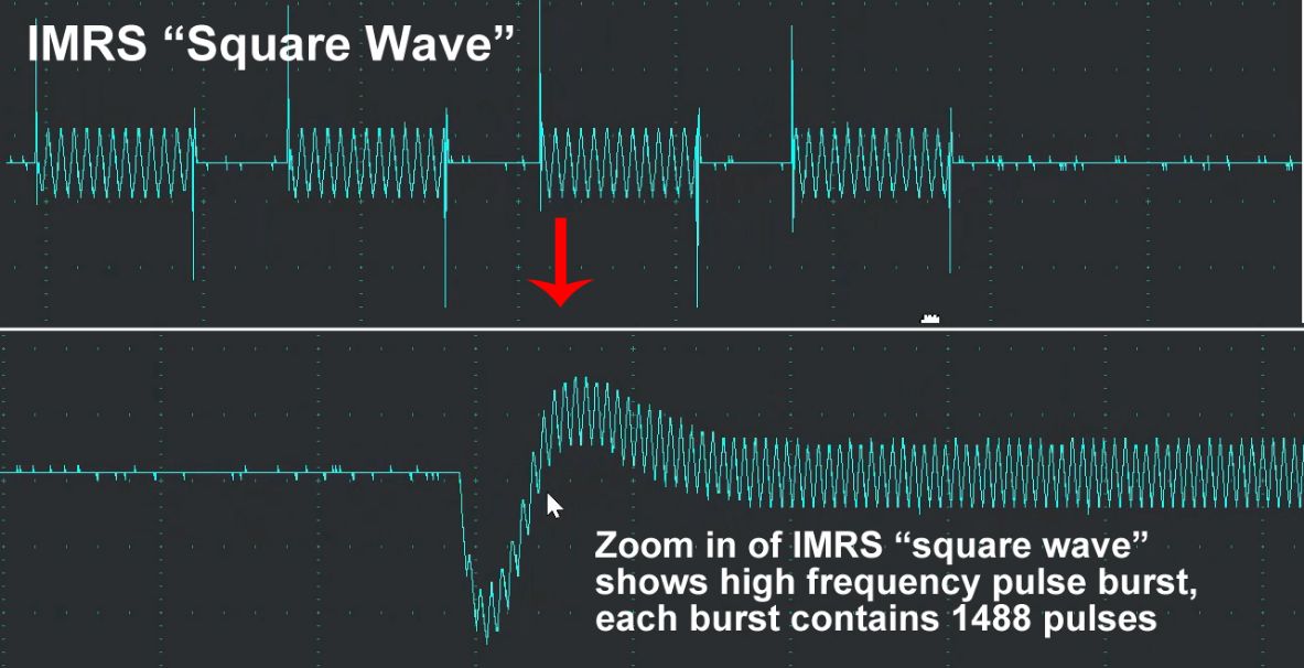 IMRS Square Wave