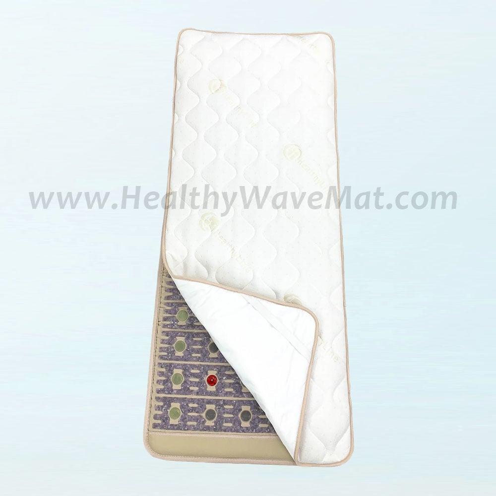 Thick Cotton top padded waterproof mat cover 80"x76" - Click Image to Close