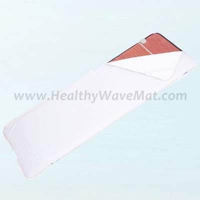 Thin Polyester Mat Cover 36”x18”