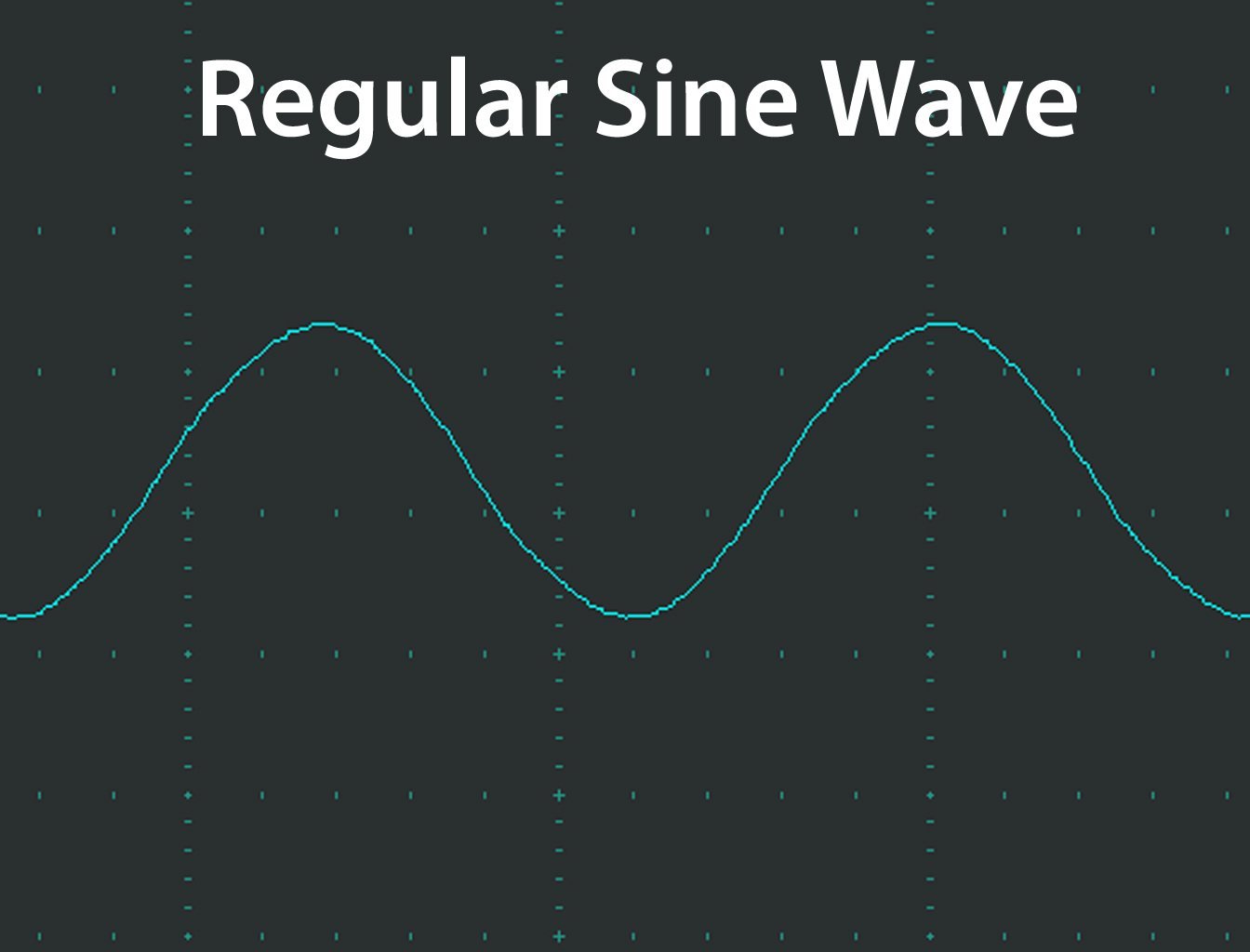 regular sine wave